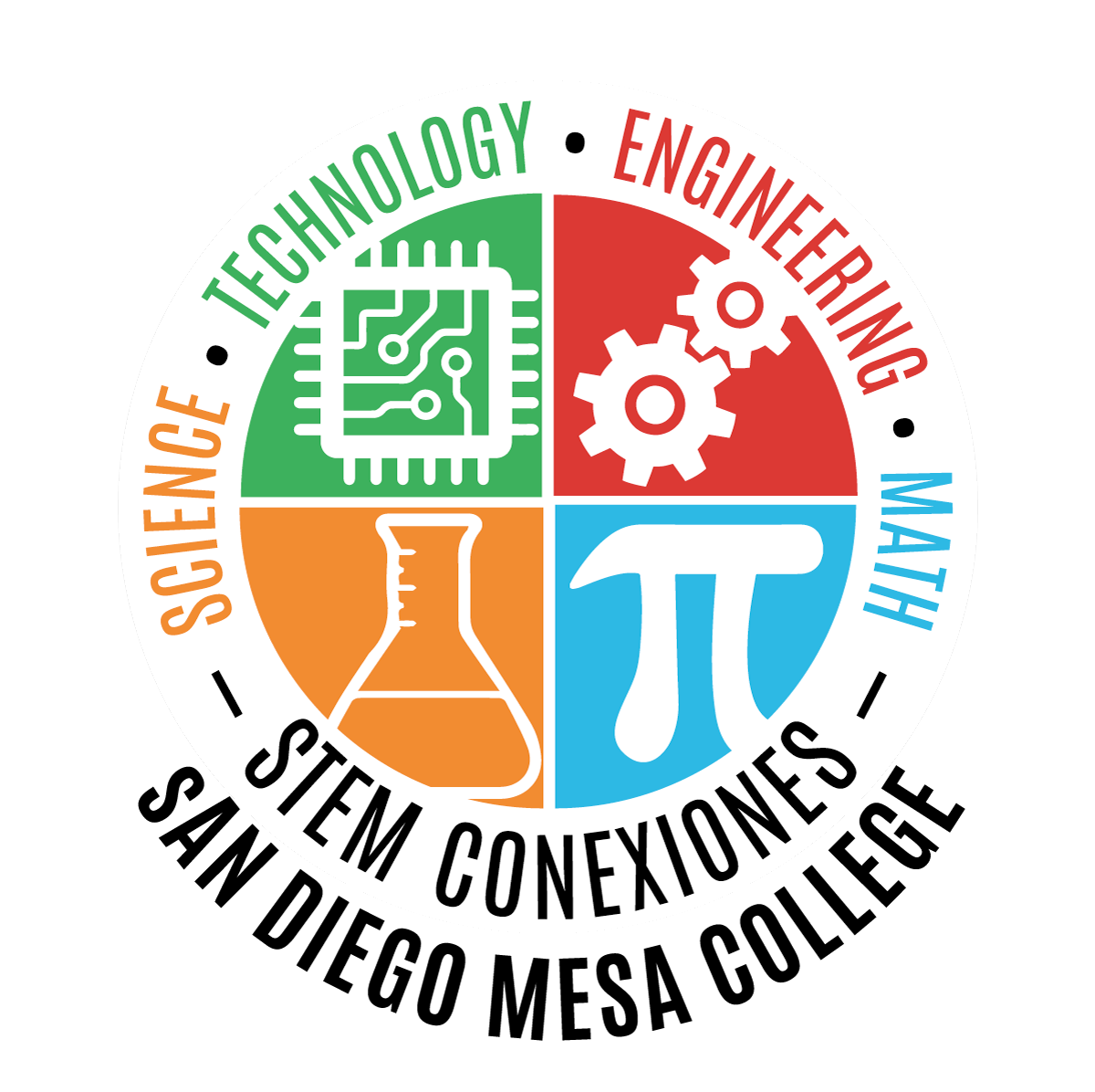 STEM Conexiones