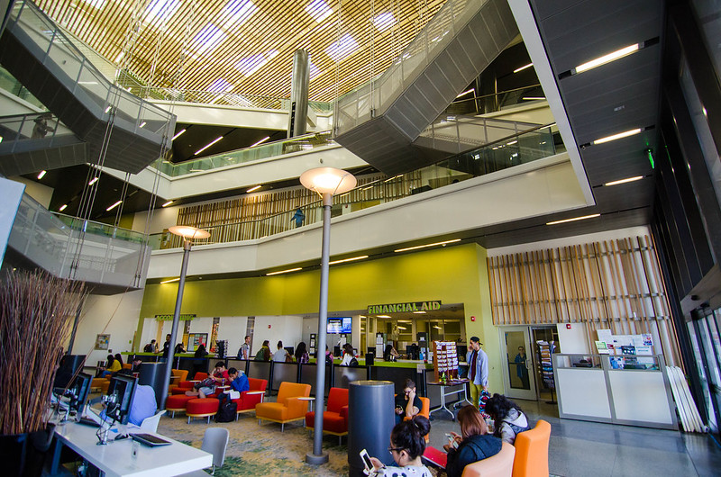 Financial Aid Support Services